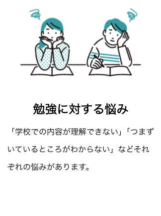 指導方法1